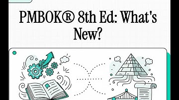 PMBOK 8th Edition - Section 1 - Introduction