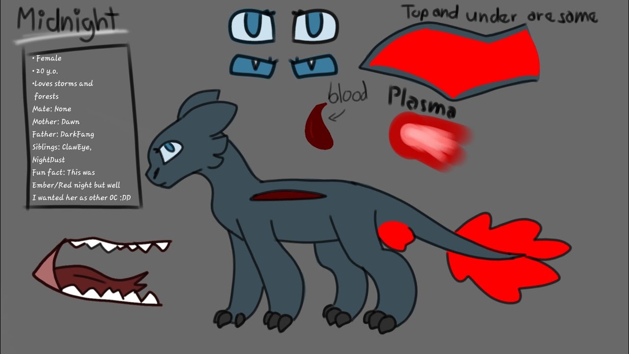 || Reviving Old OCs! || Part 1 || - YouTube