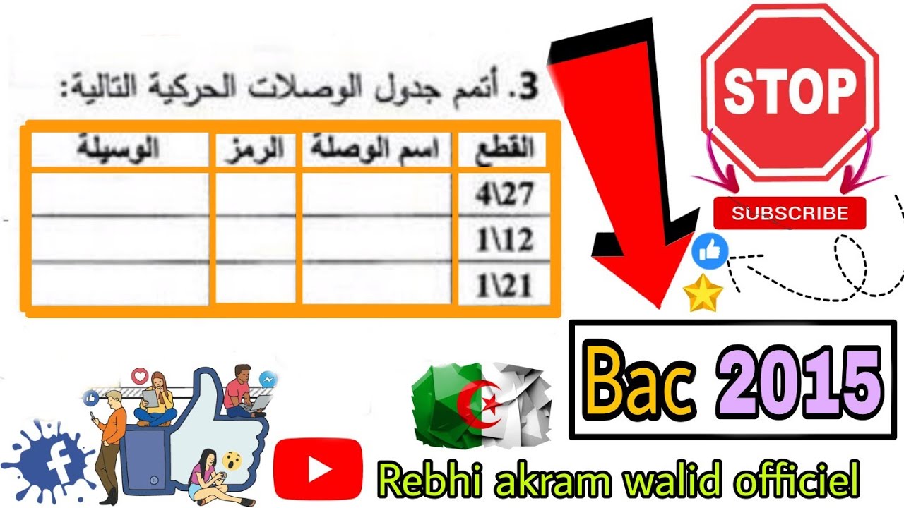 ⭐جدول الوصلات الحركية⭐| الأسئلة الأكثر شيوعاً في البكالوريا الهندسة الميكانيكية بكالوريا3 ثانوي2015