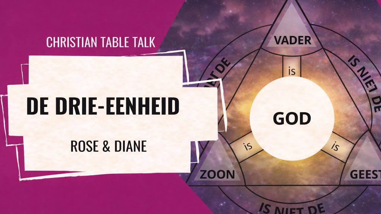 De Drie-eenheid uitgelegd - YouTube