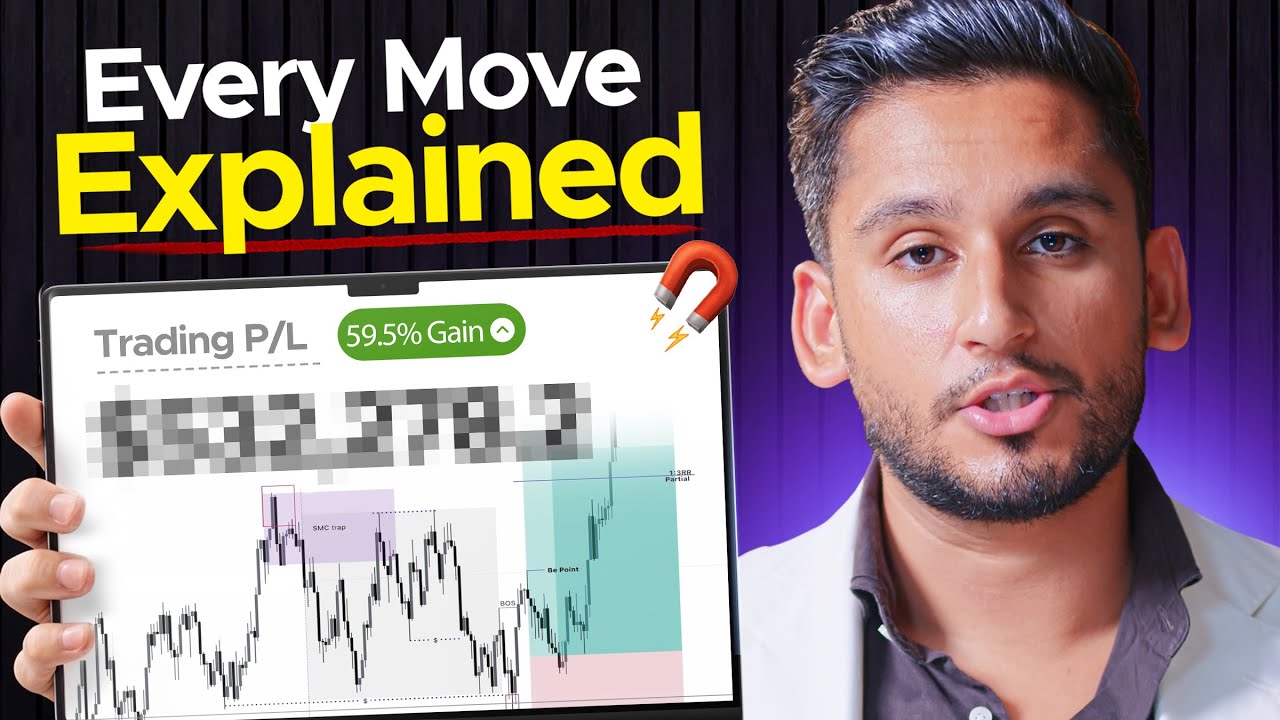 My Exact 1 Minute Scalping Strategy For Prop Firms (Ful… — Transcript