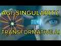 Transformative AI vs AGI vs Singularity