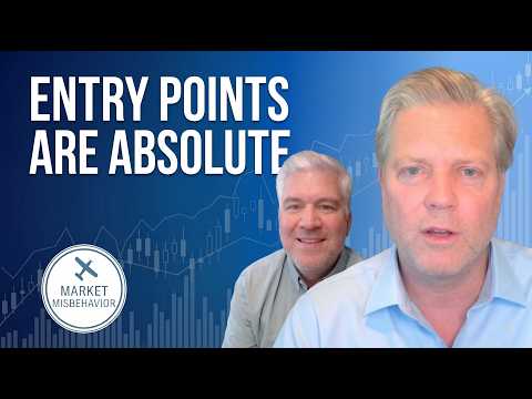 Entry Points Are Absolute | 2026 Minimalist Charting with Carter Worth
