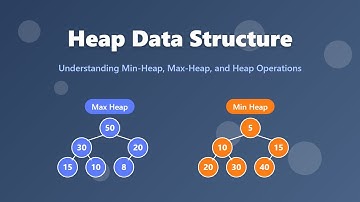 Heap Data Structure Explained: Min-Heap & Max-Heap Operations for Beginners
