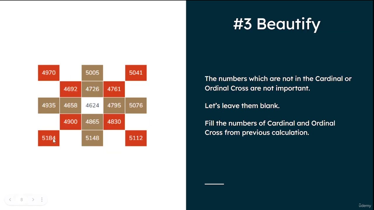 7. Creating the Gann Square of 9 Calculator