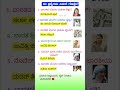 Kannada GK Questions for Competitive Exams 📚