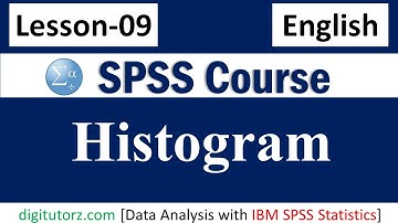 Creating Histogram in SPSS |How to make histogram in SPSS | using chart builder