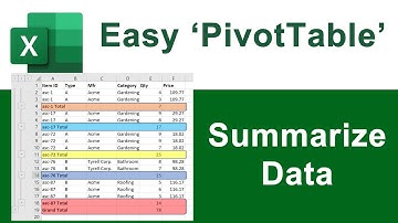 Easy Pivot Table in Excel (Auto-Subtotals Feature)