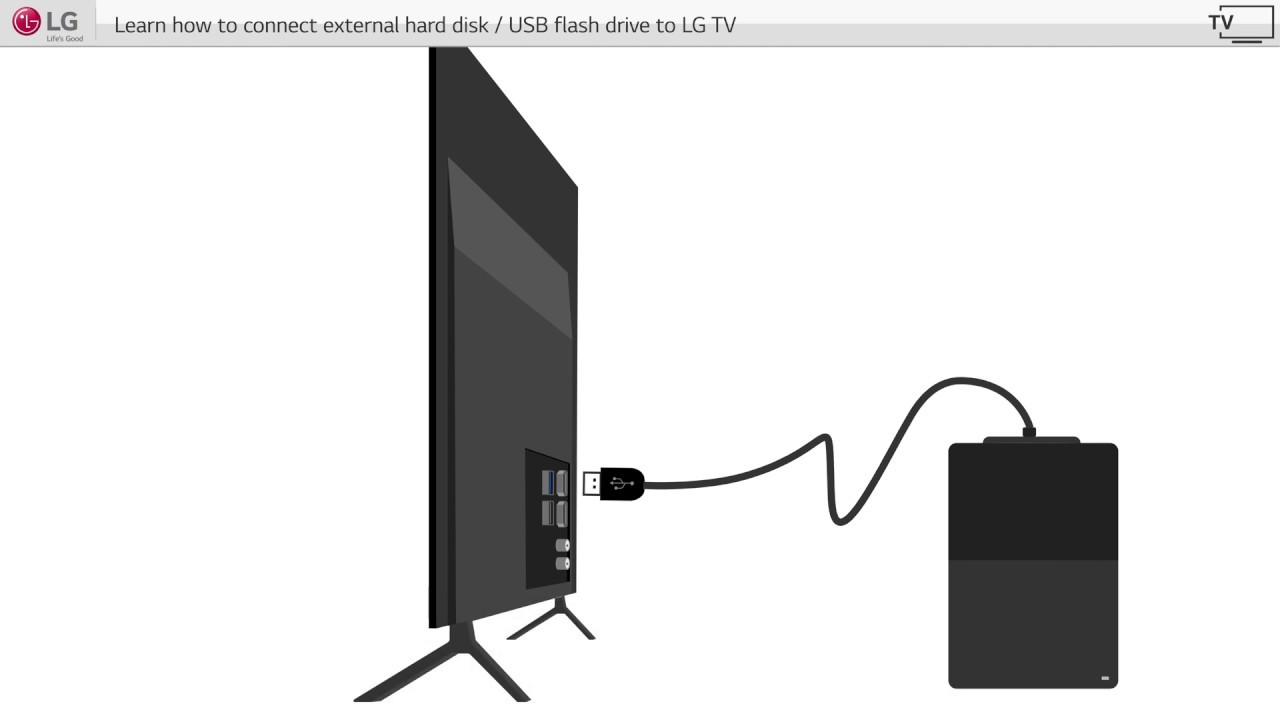 Snel Tenen Voel me slecht LG WebOS TV] - How to Connect Hard Disk to LG Smart TVs - YouTube