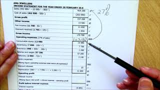 Q37SG Missing figures on Income Statement