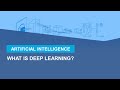 Introduction to Deep Learning: What Is Deep Learning?