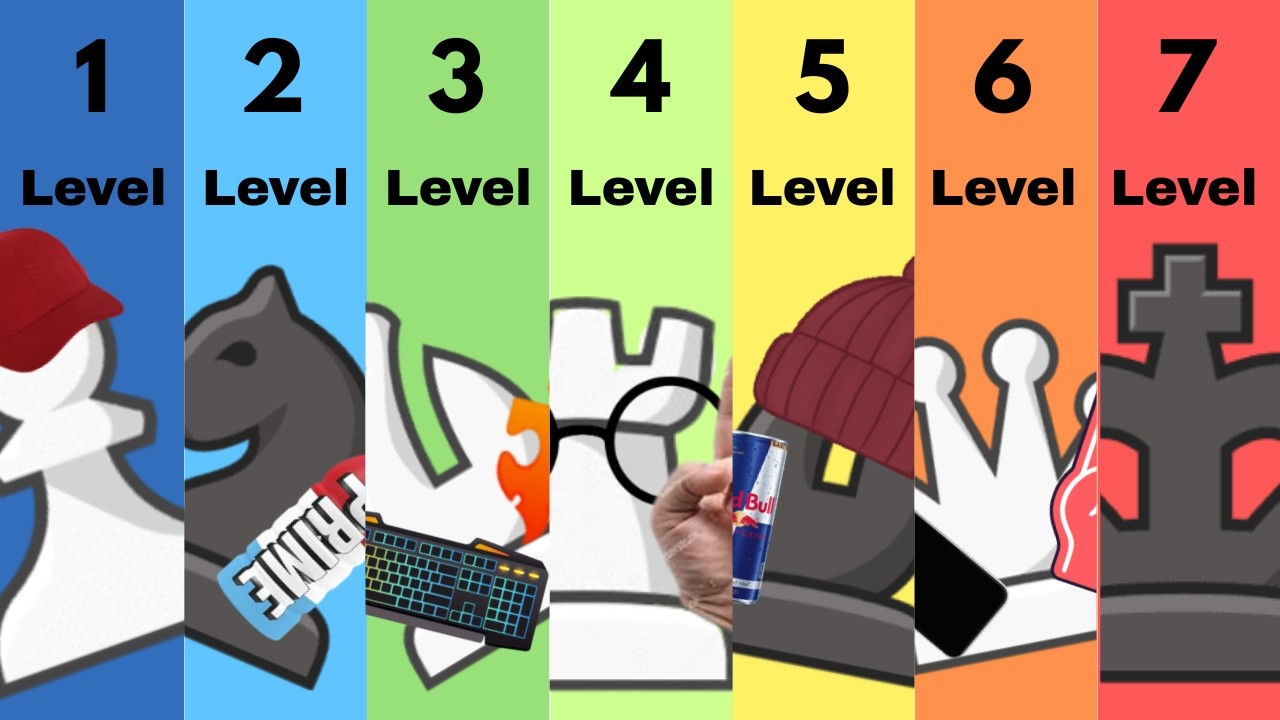7 Levels of Chess Addiction - YouTube