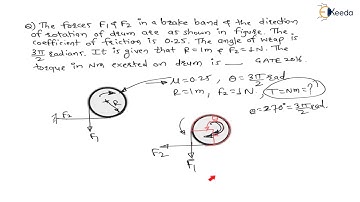 Mastering the Numerical 5: Band brake | Design of Brakes and Clutches | GATE Machine Design