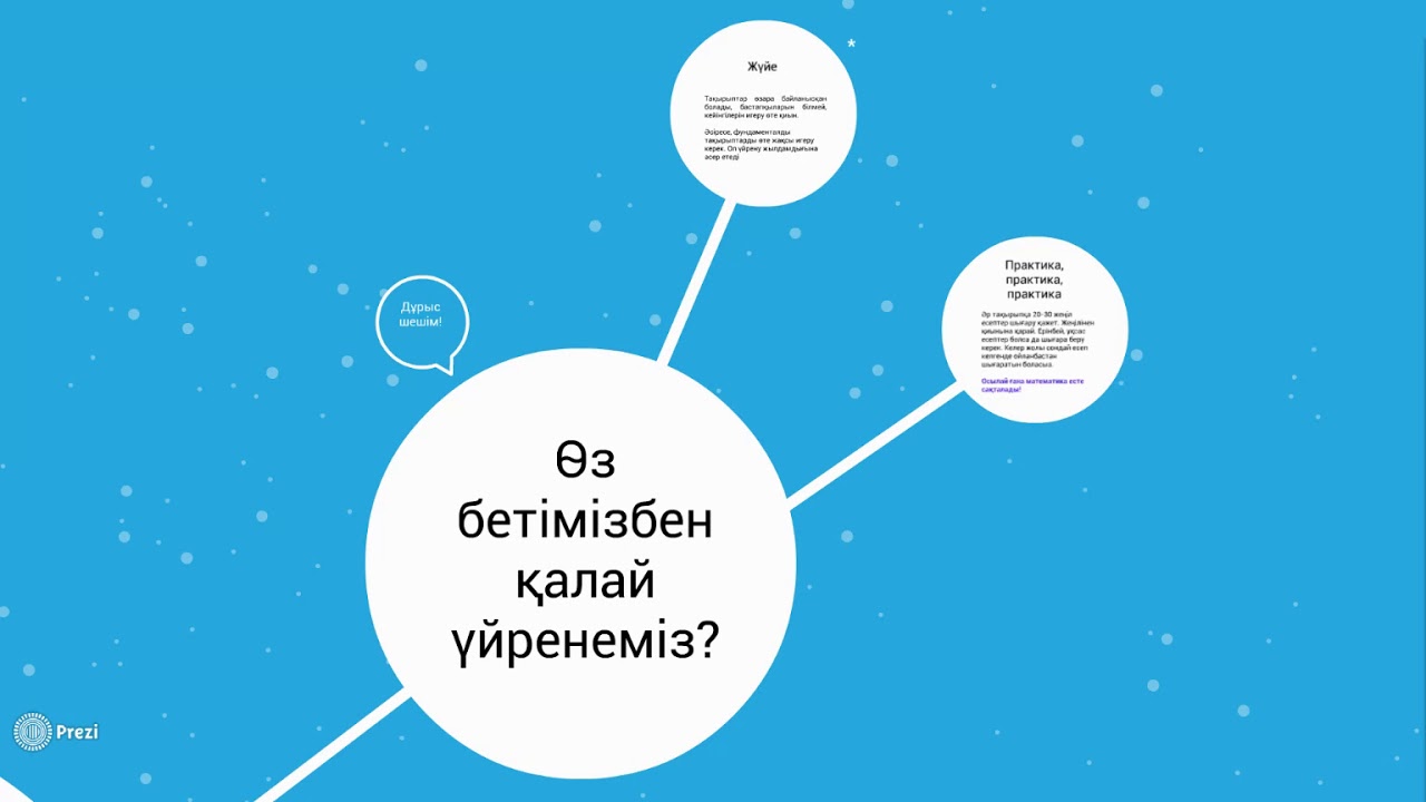 Математиканы қалай оңай үйренуге болады?
