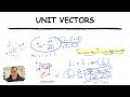 How to Find the Direction of Any Vector Fast!