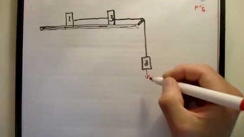 Applied Maths : LC textbook solution  Ex 5b q11