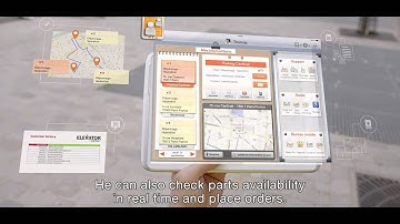 Digital Workspace : helping with the digital transformation of employees’ working environments