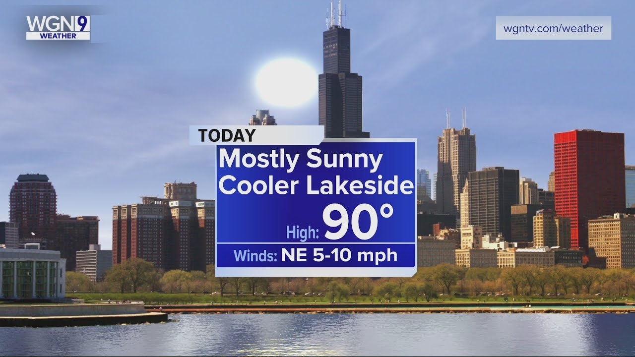 Wednesday Forecast Temps near 90 with mostly sunny conditions, cooler