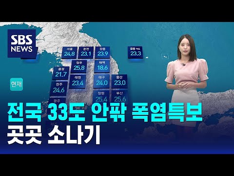 [Weather] Nationwide Heatwave Advisory with Temperatures Around 33°C… Scattered Showers / SBS