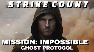 Mission: Impossible - Ghost Protocol Strike Count