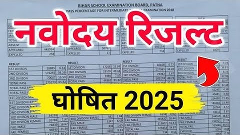 🔥 Navodaya Result 2025 Declared – Check Your JNVST Class 6 and 9 Results Now!