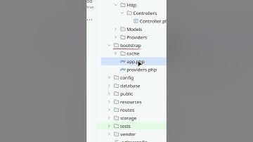 Where can I find Middleware Laravel 11? - Email FAQ by Mailtrap