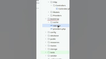 Where can I find Middleware Laravel 11? - Email FAQ by Mailtrap