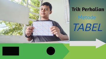 Trik Perkalian cepat menggunakan metode "Tabel" (Matematika) - By Bang Fikram Official