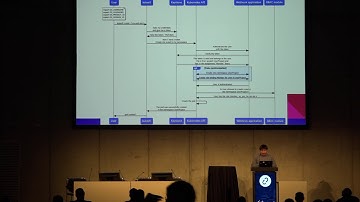 Identity integration between OpenStack and Kubernetes