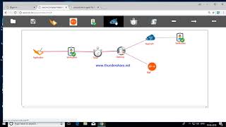 Splus Demo screenshot 1