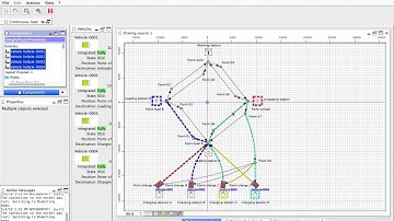 Fleet manager OpenTCS connected with Unity video 2