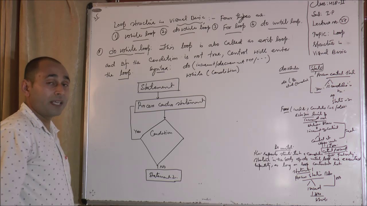 Topic: " Loop structure in Visual Basic" 12th- IP-Lecture-37 - YouTube