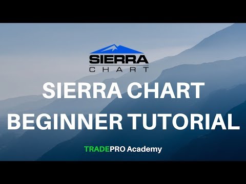 Sierra Chart Beginner Tutorial