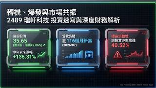 2489 瑞軒：《漲停與躺平僅一線之隔？瑞軒營收改寫10年紀錄，卻狠斬股利！兩位王牌分析師解密：這是老牌大廠的華麗重生，還是驚心動魄的籌碼賭局？》#瑞軒 #飆股 #解密