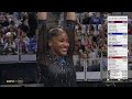 Full final rotation from Oklahoma's 2026 NCAA gymnastics title