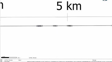 Modelling connected vehicles using Aimsun API