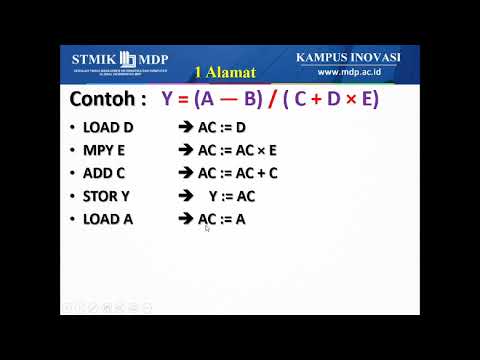 Video: Berapa banyak bit yang diperlukan untuk opcode?