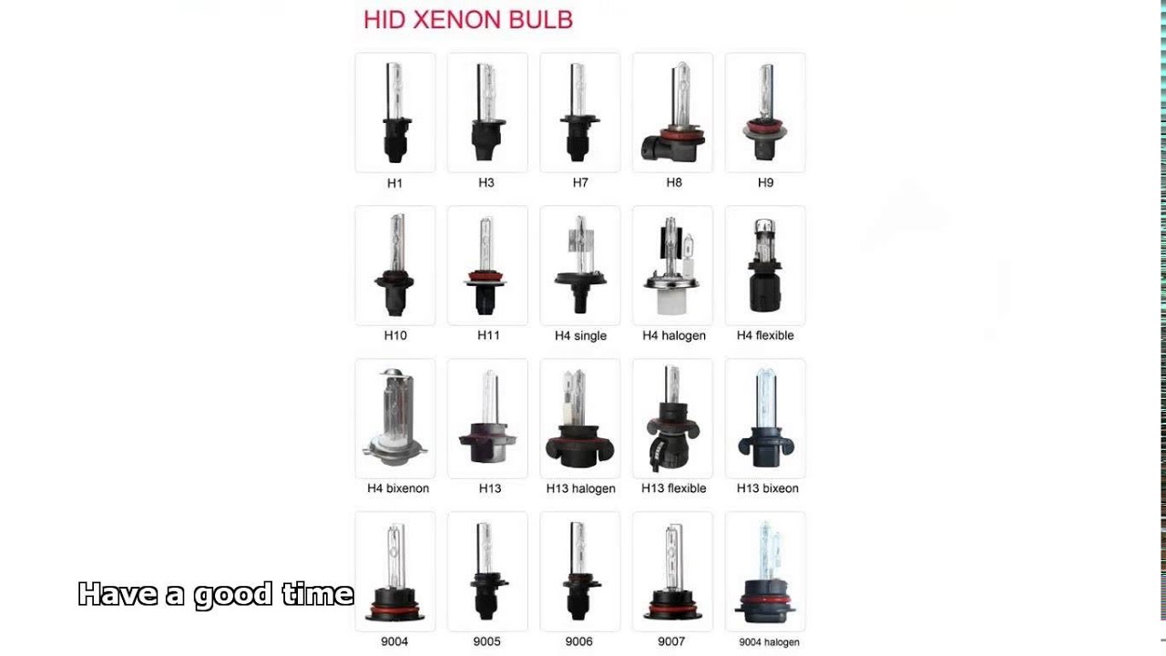 types of headlight bulbs - YouTube