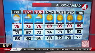 September 28, 2023 San Francisco Bay Area weather forecast