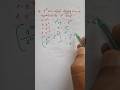 Psc maths tricks #pscmathstricks #maths #mathstricks #mathshorts #keralapscmaths