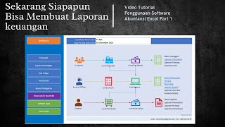 01 Tutorial Membuat laporan Keuangan Dengan Software Akuntansi Berbasis Excel screenshot 4