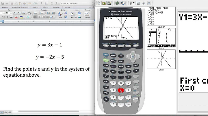 How to Use the TI 84 to Solve Simultaneous Equations