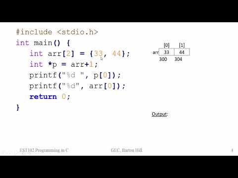 MCQ Pointers Part 03 | Programming in C