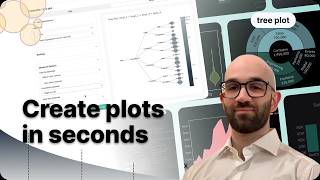 Tree Plot | Beautiful Plots & Dashboards with aicuflow