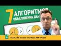 7 Мощных Способов Объединения Данных в Google Таблицах