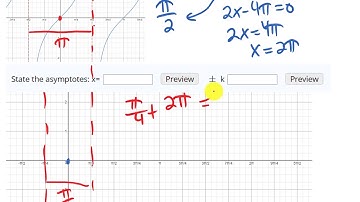 Finding period and asymptotes for tangent