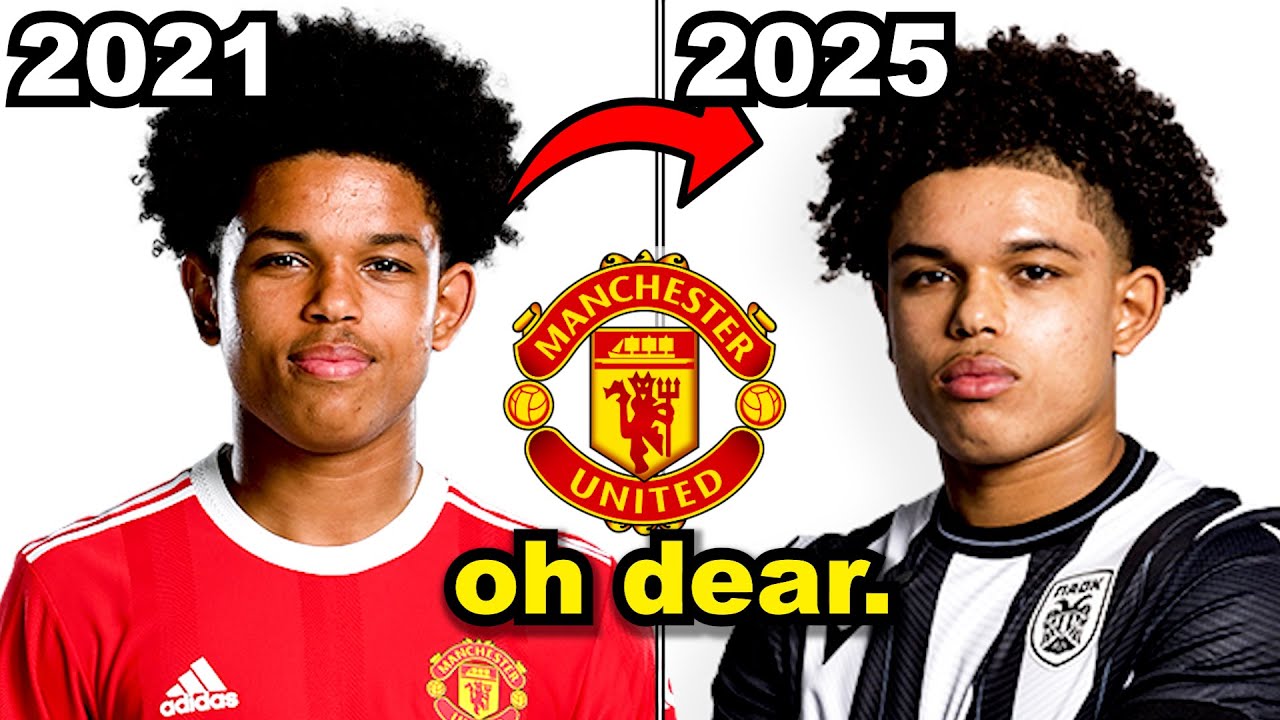 In 2021, I Predicted YOUR Club's Future Star..
