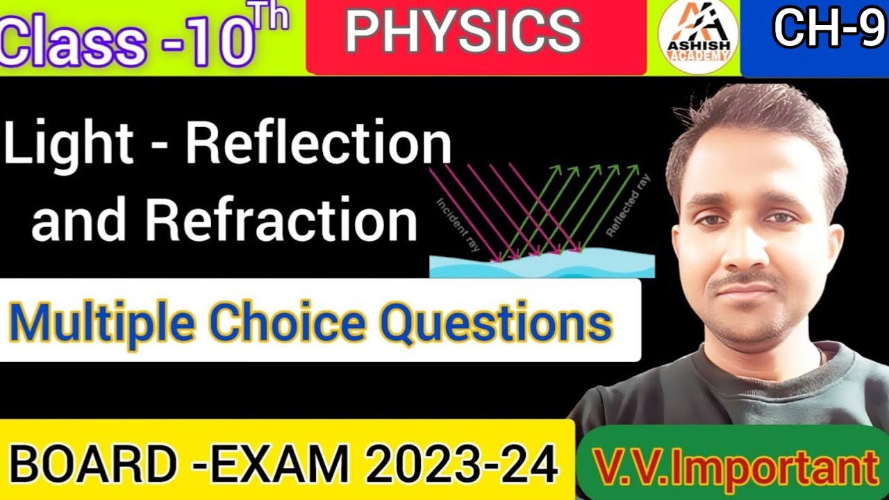 MOST IMPORTANT MCQs🔥|Light- Reflection and Refraction Class 10| NCERT ...