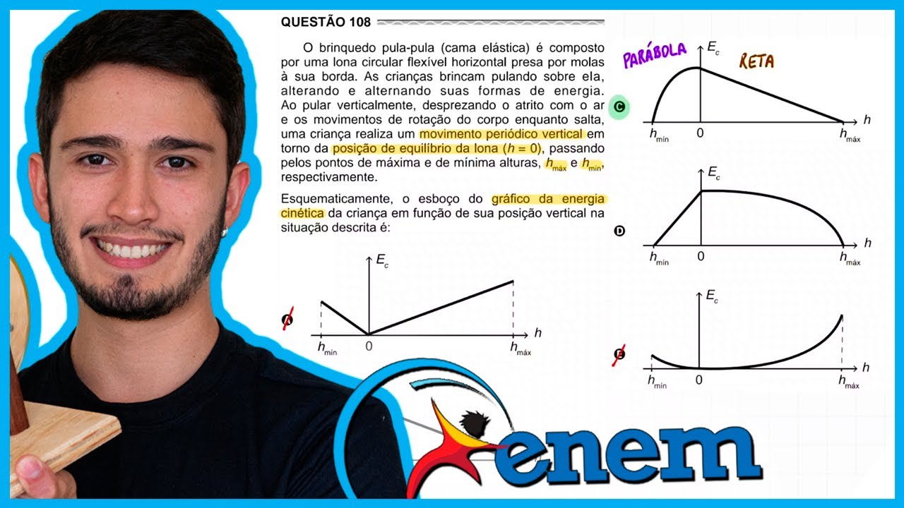 ENEM 2017 - O brinquedo pula-pula (cama elástica) é composto por uma lona circular flexível horizont