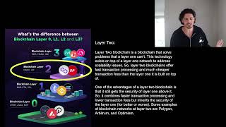 Blockchain layers explained Wealth